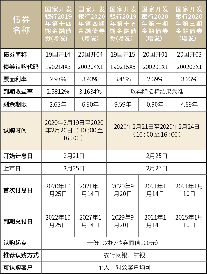 第628页