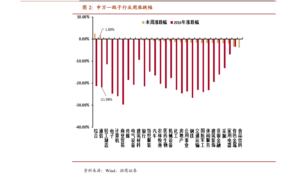 今日液化气价格表更新，市场波动与影响因素分析