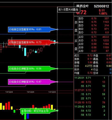 揭秘互联网流量奥秘，最新线报与策略洞察