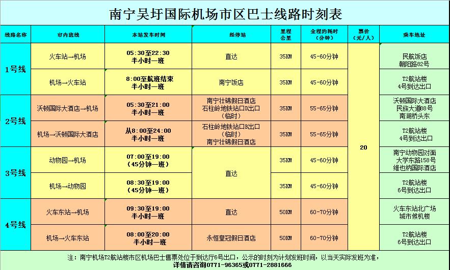 增值电信 第101页