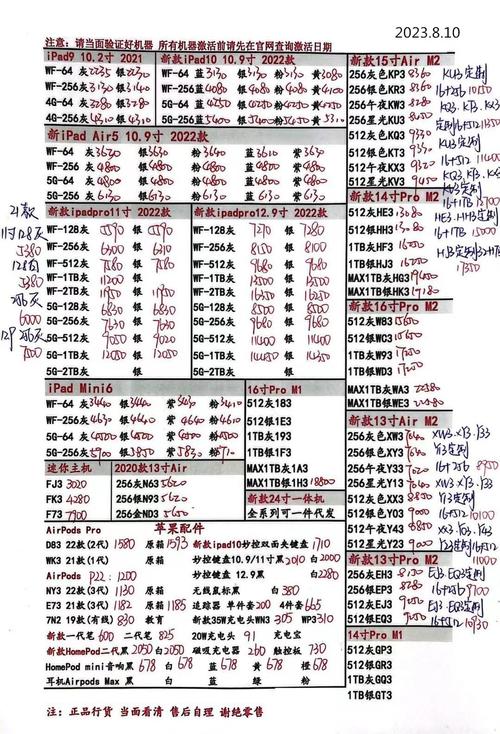 深圳手机最新报价及科技动态，选购无忧指南