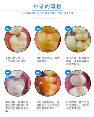 网络文化 第96页