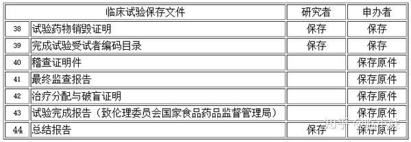 GCP最新进展，重塑企业数据管理与安全性的核心要素