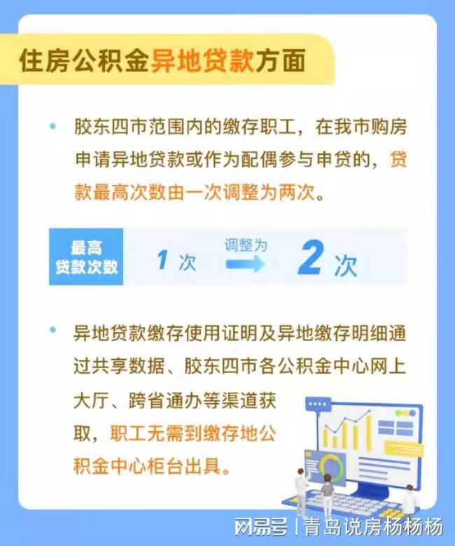 威海房贷最新动态，全面解读与分析