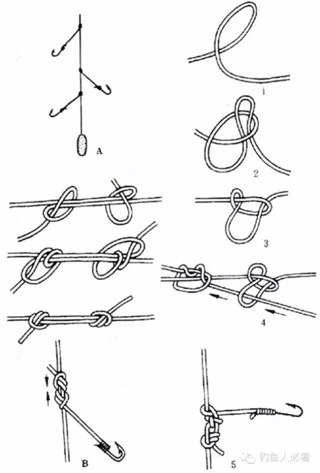 最新串钩帮法，钓鱼技术的创新革命