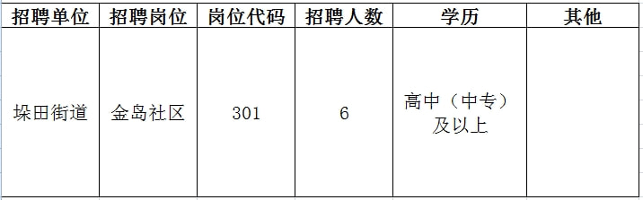 洛社最新招聘启事，探寻人才，共筑未来之梦