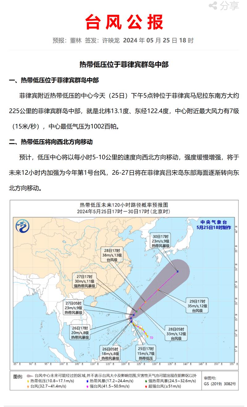 台风最新消息动态，实时更新台风影响及预测分析