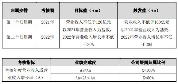 稳健医疗最新发行价消息及市场走势与前景展望