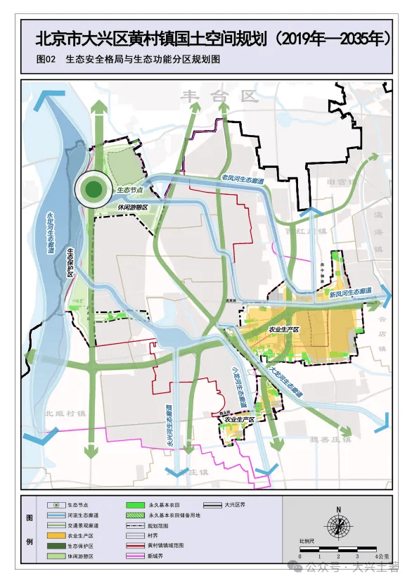 大兴区未来繁荣蓝图全新规划揭秘