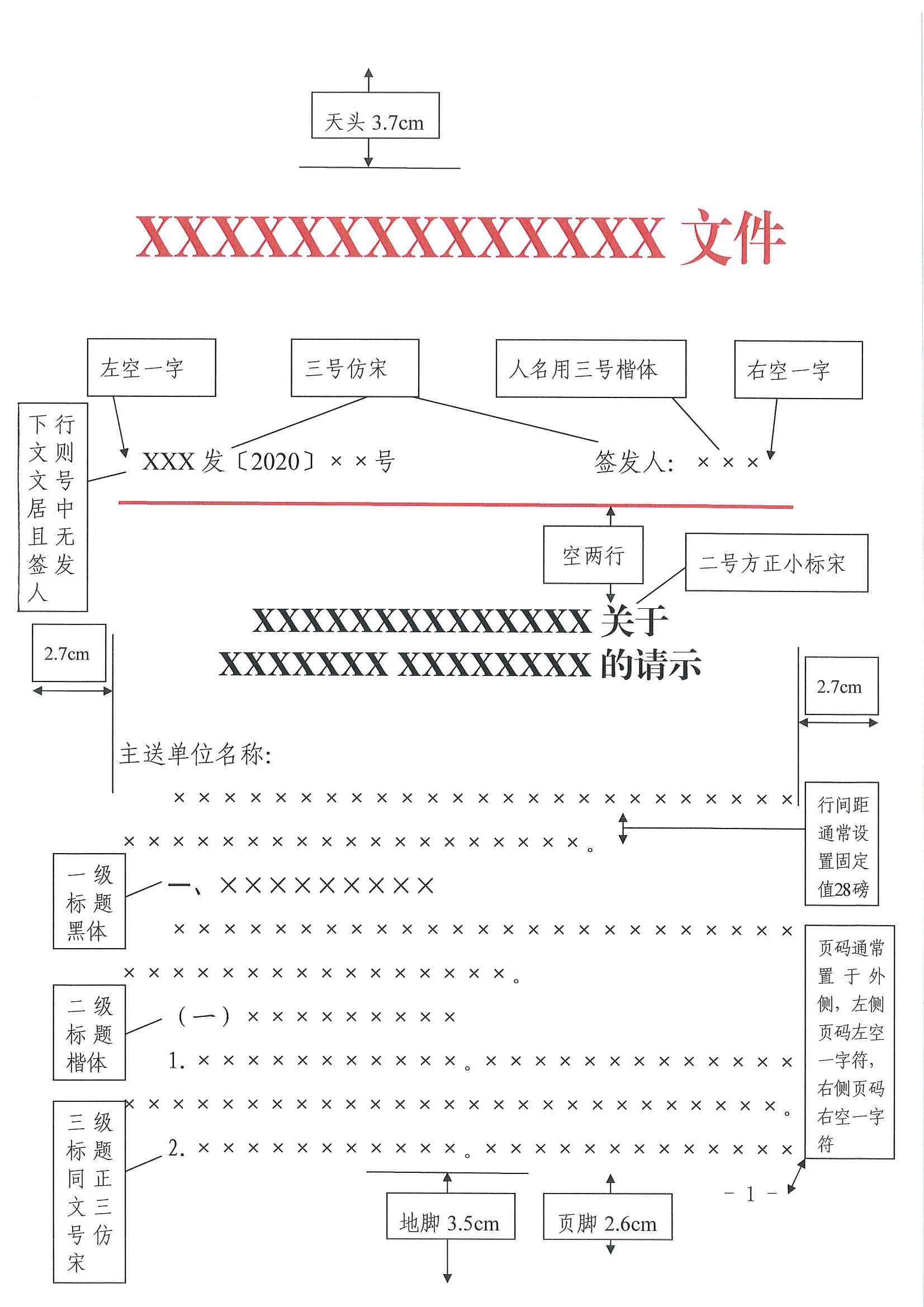 最新版党政机关公文格式全面解析