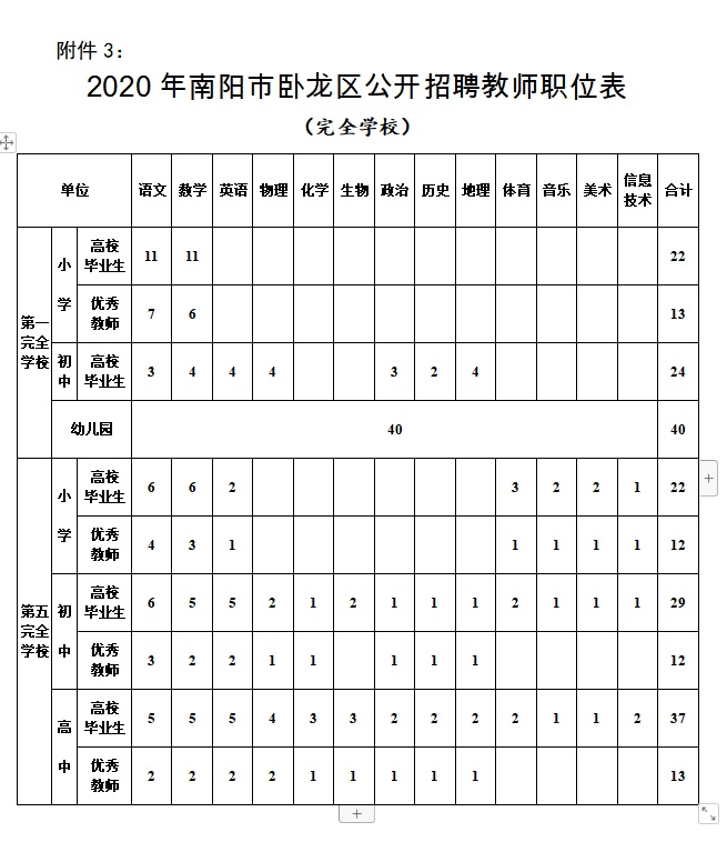 南阳宛城最新招聘动态与就业市场深度解析