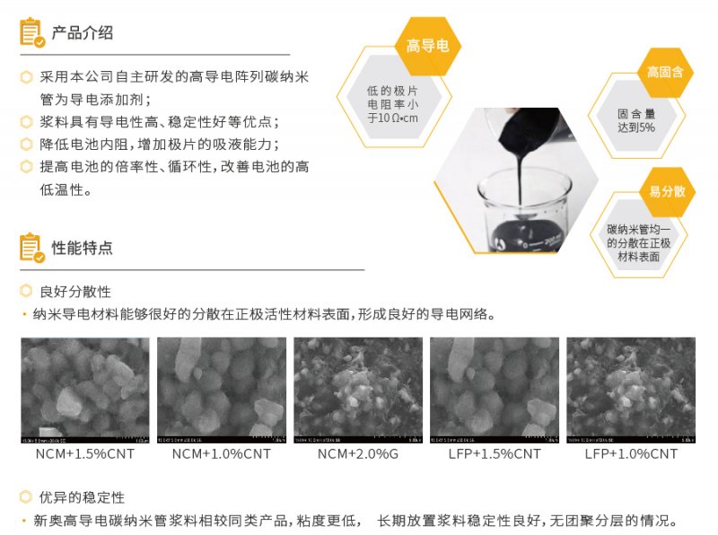 最新导电浆料研究及其应用领域探讨