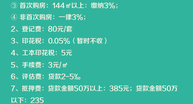 新房税费计算器，最新指南及实用工具助你轻松计算税费