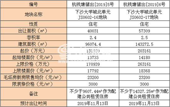 水站转让最新信息及市场深度分析