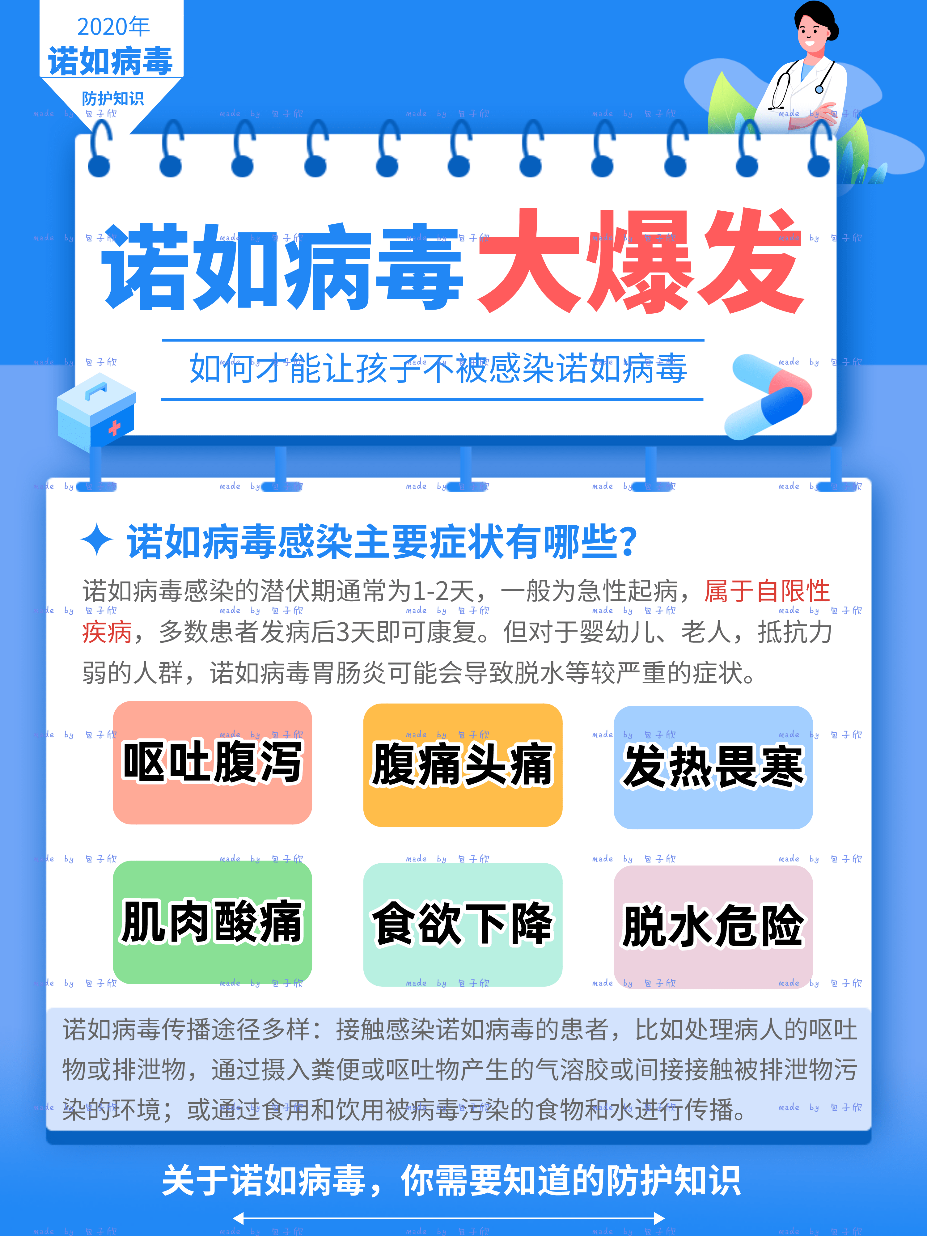 诺如病毒疫情全球态势更新，最新消息与应对策略